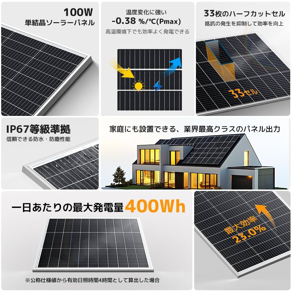 Amazon.co.jp: LVYUAN ソーラーパネル 200W 100W×2枚セット 接続